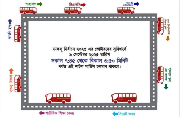 ডাকসু নির্বাচনের দিন চক্রাকারে চলবে শাটল সার্ভিস