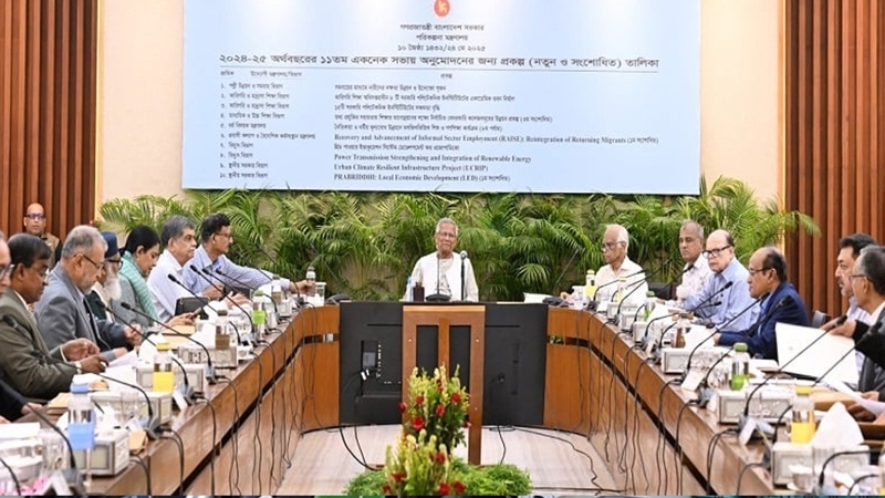 একনেক সভা শেষে চলছে উপদেষ্টাদের রুদ্ধদ্বার বৈঠক