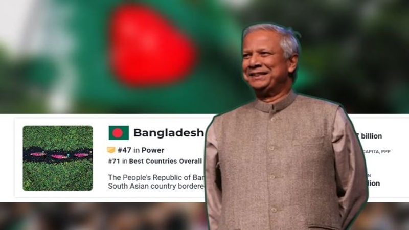 বিশ্বের শক্তিশালী ৫০ দেশের তালিকায় বাংলাদেশ